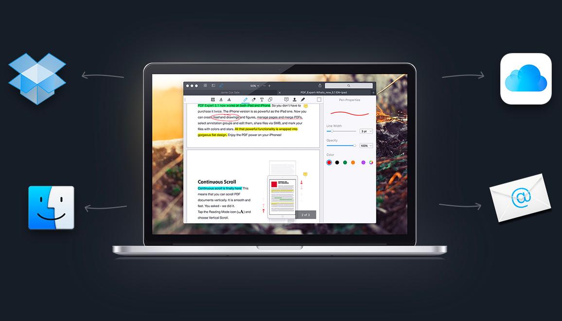 mac提高效率的小技巧,几款软件让你的mac用起来更舒服