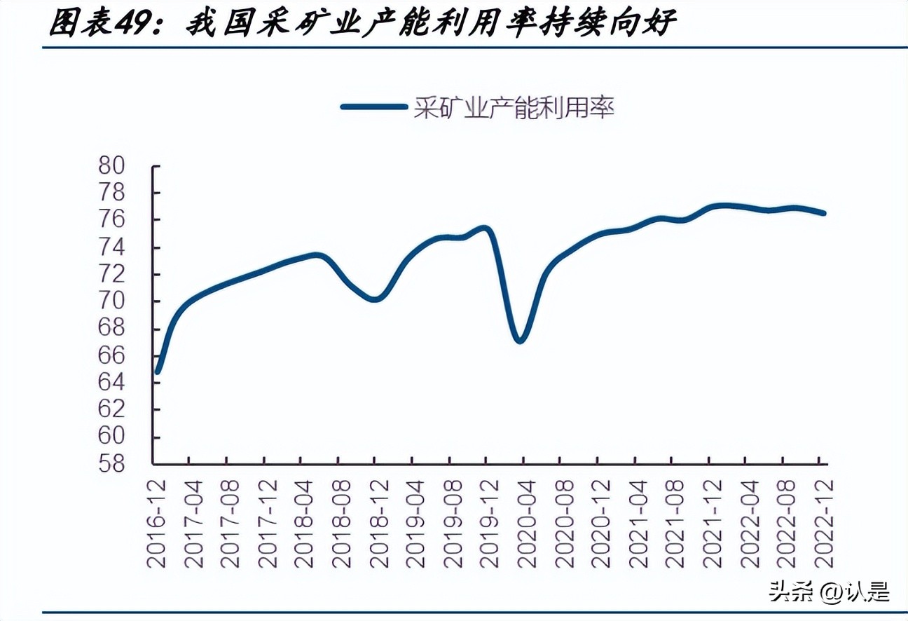 赛轮液体黄金轮胎怎么样,赛轮轮胎现状及前景