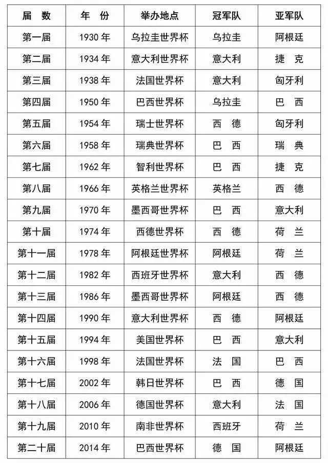 浅谈中国球王,浅谈中国足球的现状