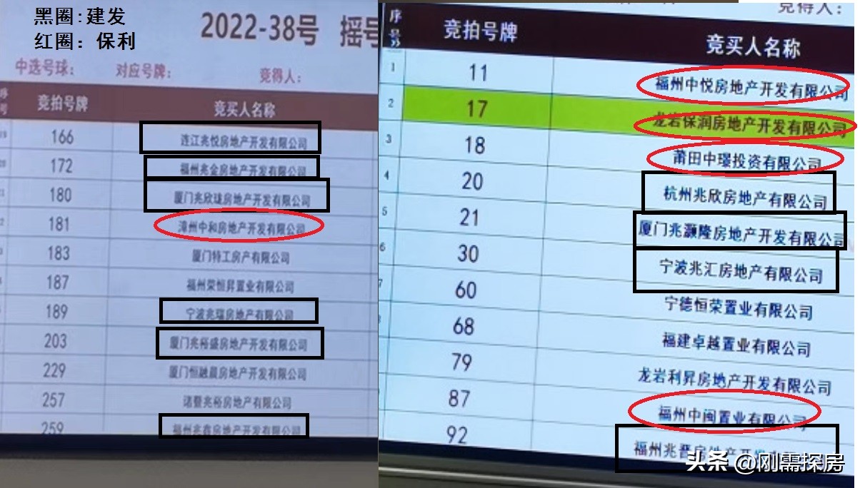 保利滨江天珺值得购买吗,保利天珺二七滨江130平