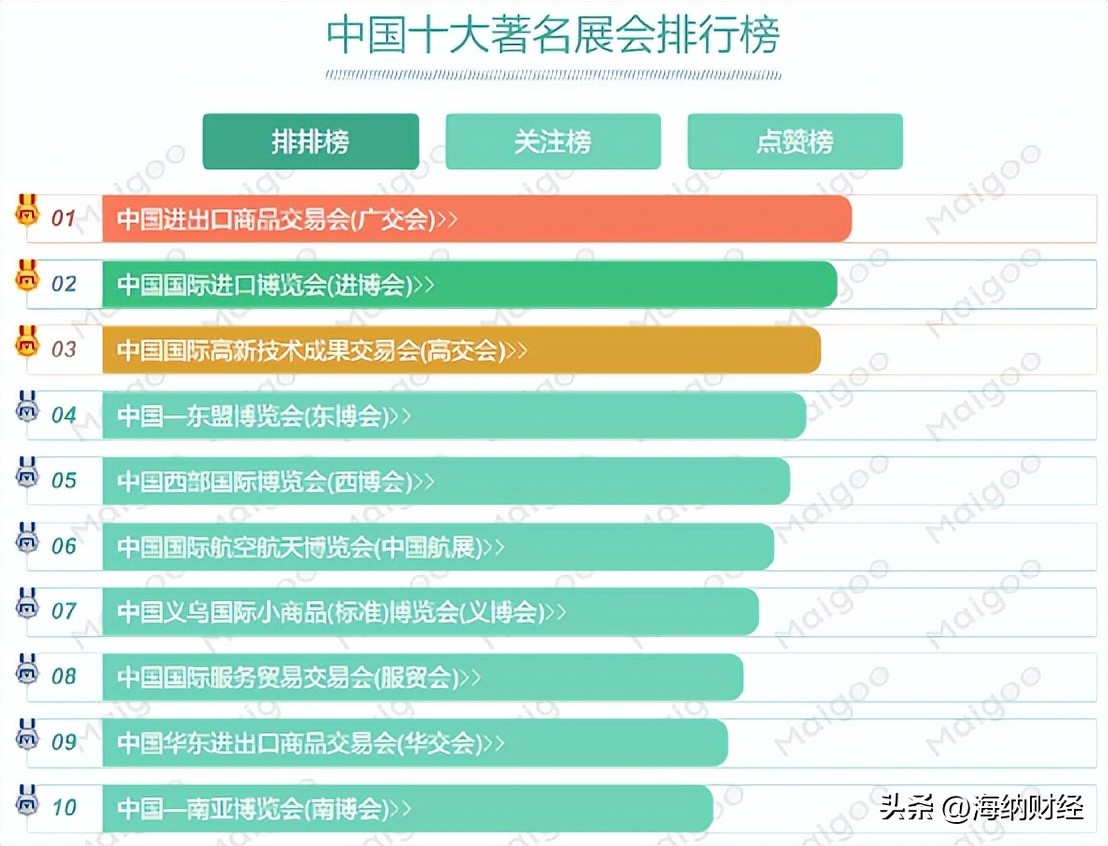 成都糖酒会有食材展吗,成都糖酒会和广交会谁规模大