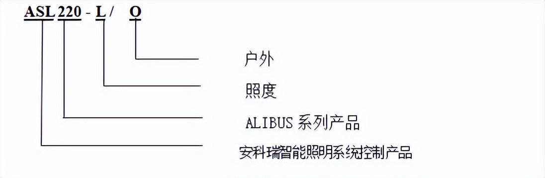 智能照明控制传感器,智能照明移动传感器