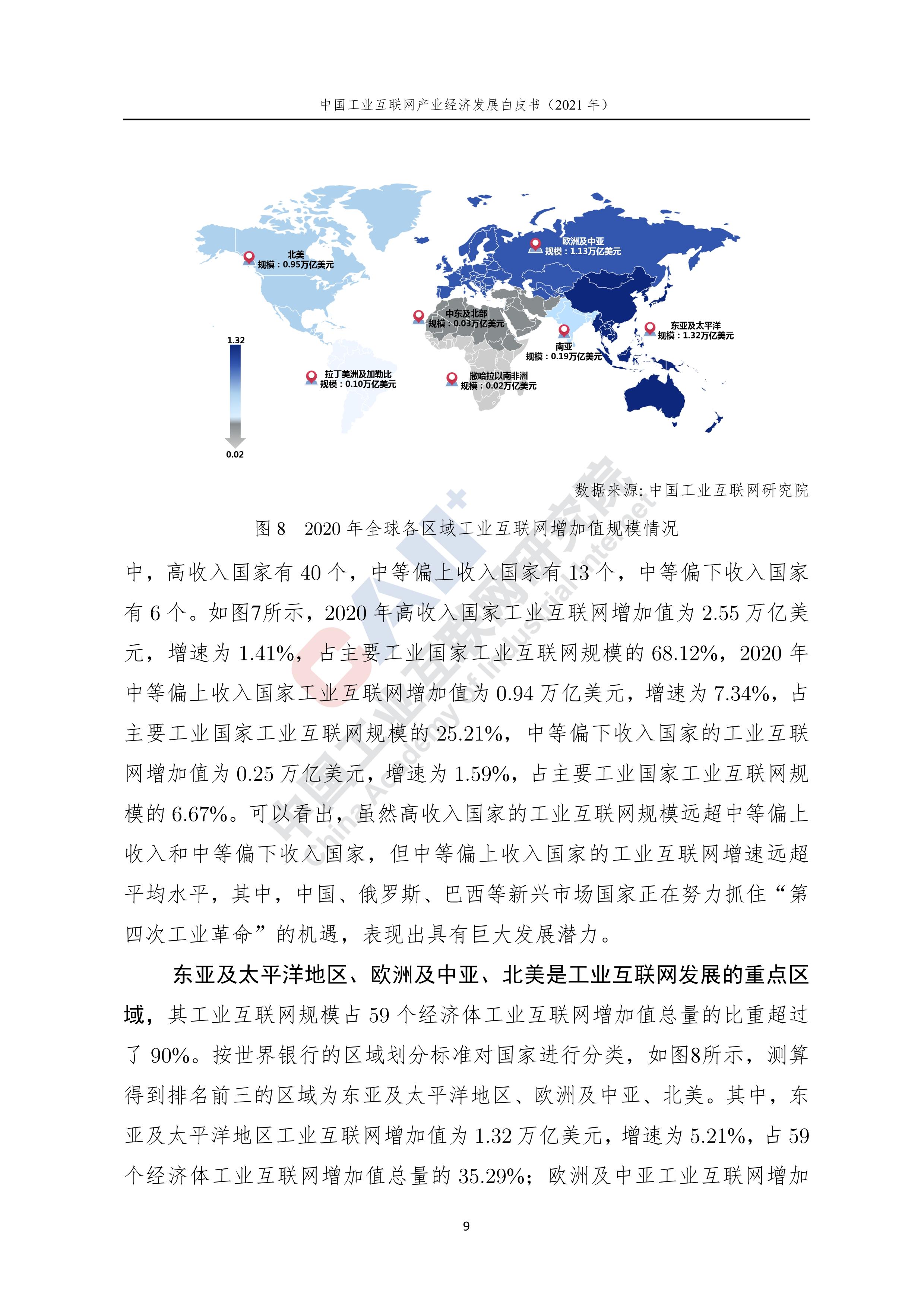 工业互联网产业互联网,中国工业互联网研究院非事业编制