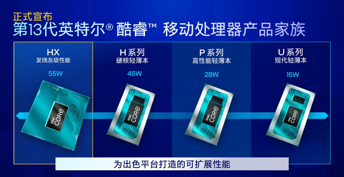 如何选笔记本电脑品牌,如何选笔记本避免入坑问题