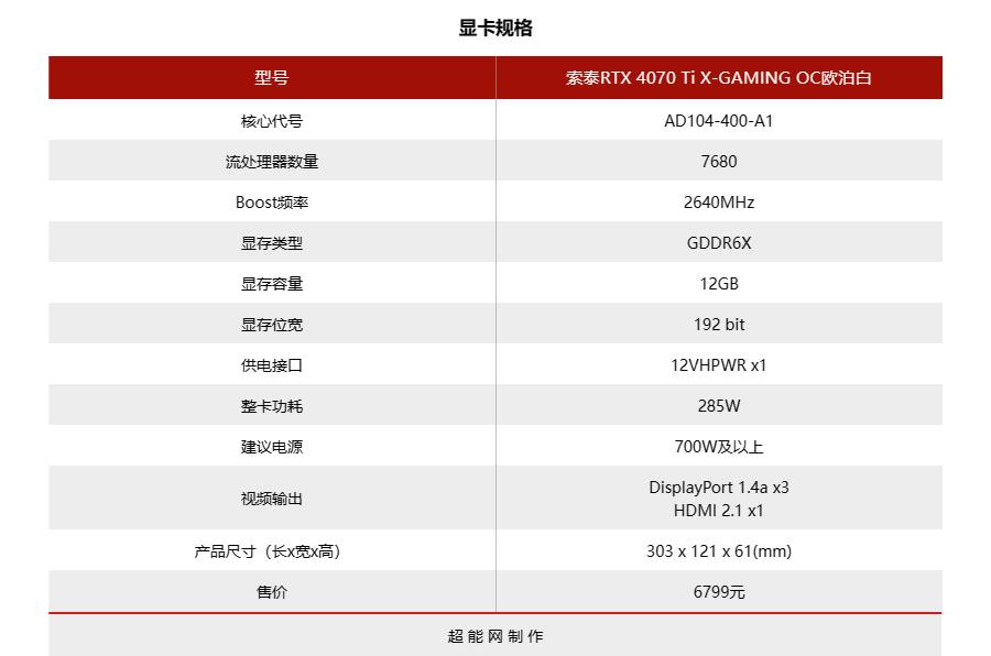 索泰x-gaming4070ti测评,索泰4070tixgamingoc属于什么档次