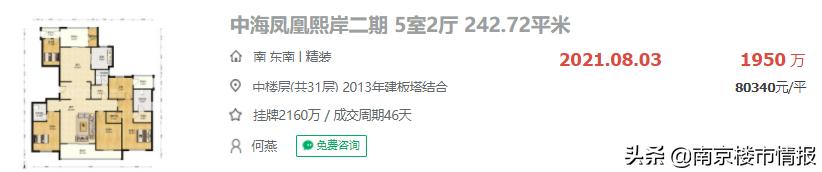 栖霞建设朝天宫项目开盘时间,栖霞建设朝天宫项目价格