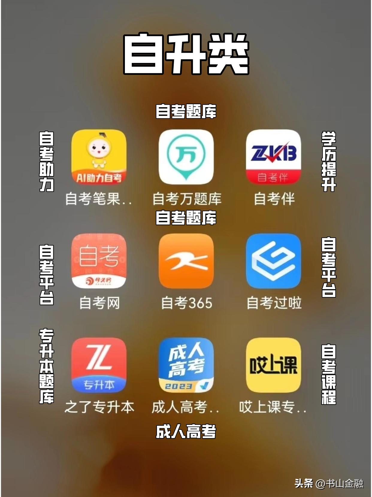 54个考证必备APP|大学生考证规划‼