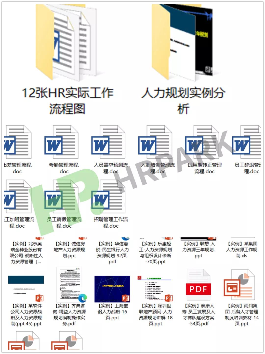 人力资源规划与工作分析ppt,部门人力规划ppt报告