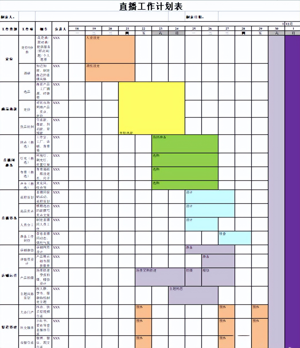 一文讲透b端产品和c端产品的区别,一文看懂品牌策划