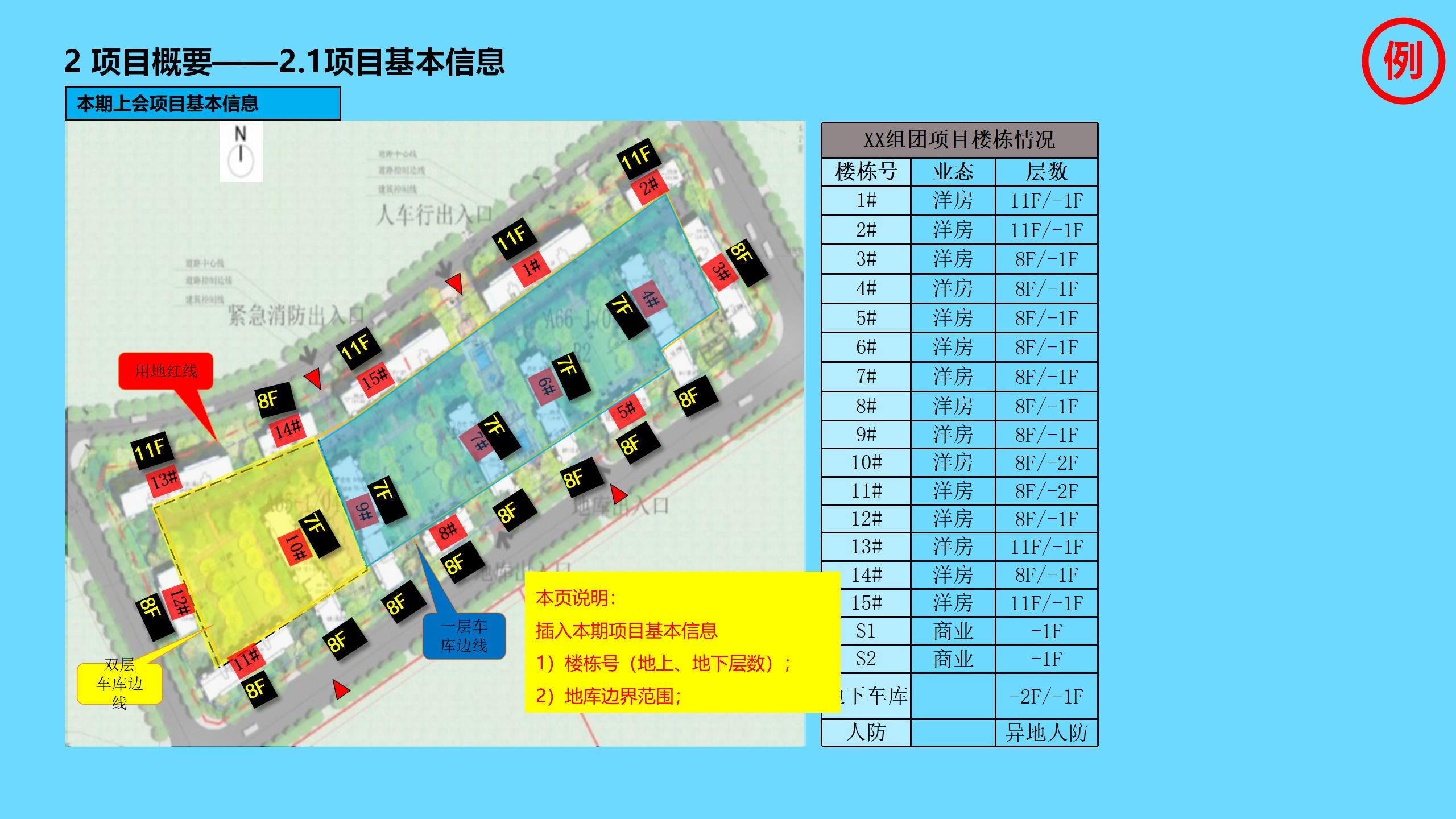 工程项目全过程管理方案策划书,新开工项目的工程管理策划