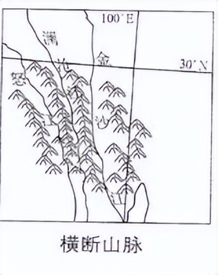 世界地理知识科普视频,世界地理知识大汇总