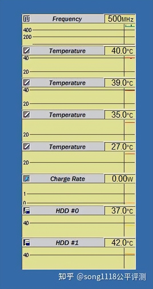 16骞磋仈鎯硉hinkpad14鍗囩骇,16骞磋仈鎯砳deapad