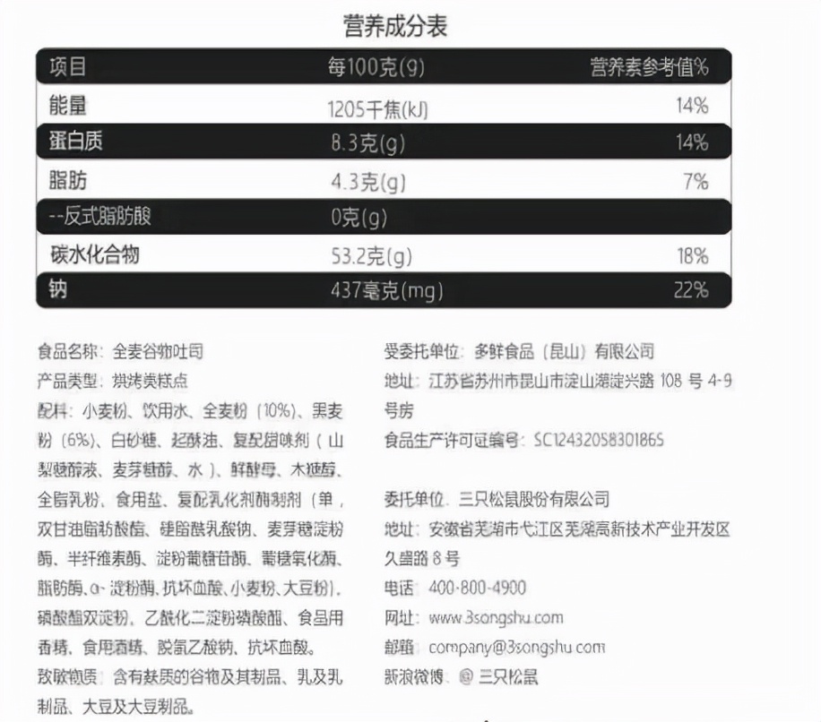 鍚冭揣杩涢樁涔嬭矾,濡備綍杈ㄥ埆涓夊彧鏉鹃紶鎵嬫挄闈㈠寘