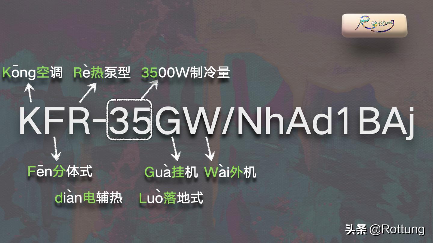 空调选购攻略视频讲解,空调选购2024