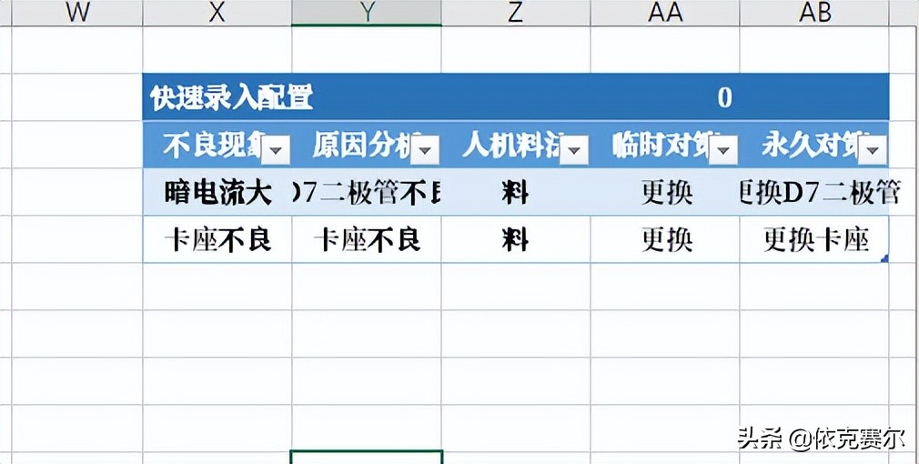 用excel做一个设备保养记录,excel环球数据可视化图表免费教学