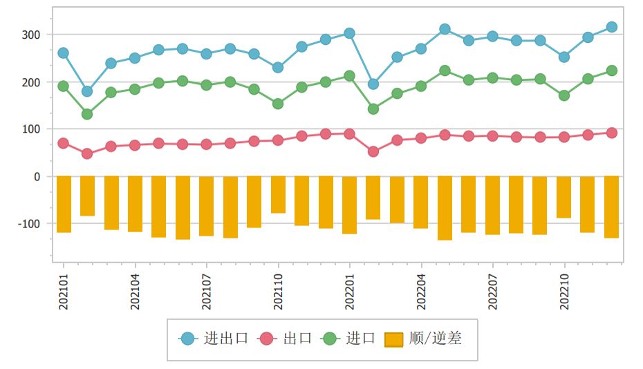 刘有才生鲜供应链,本来生活刘有才生鲜创业