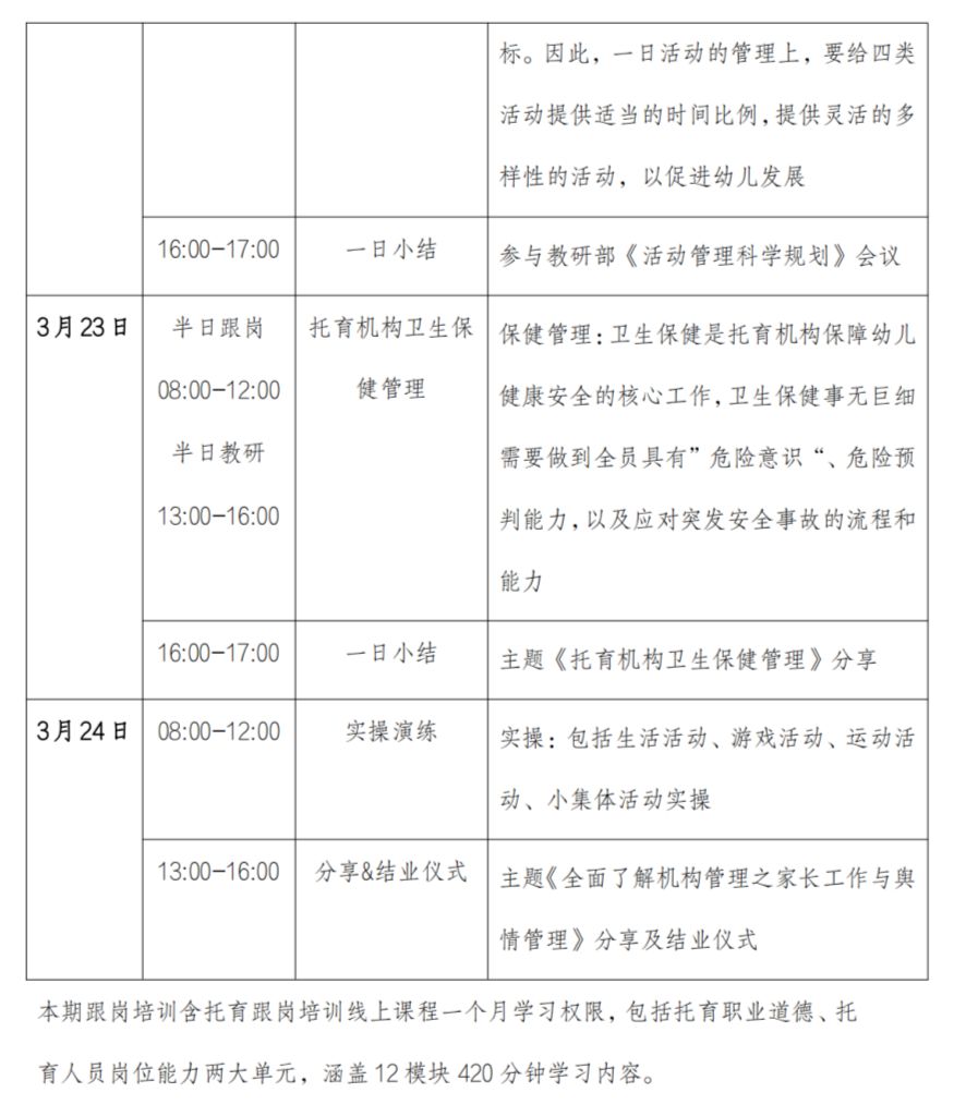 上海普惠托育培训,上海幼托机构报名