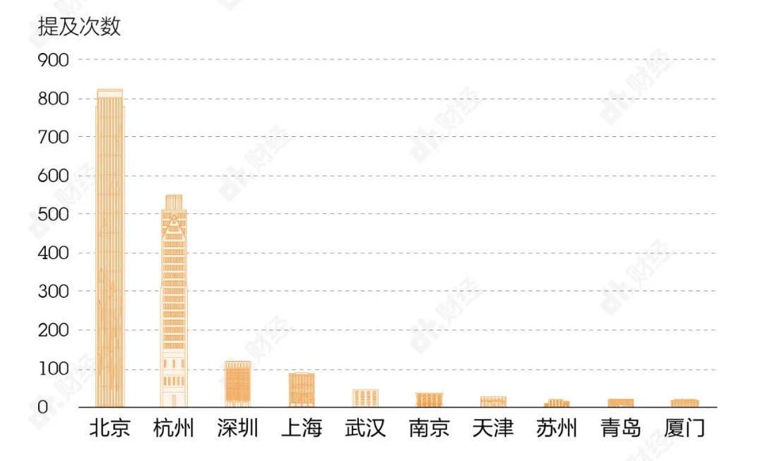 北京为什么是美食荒漠,北京不是美食荒漠