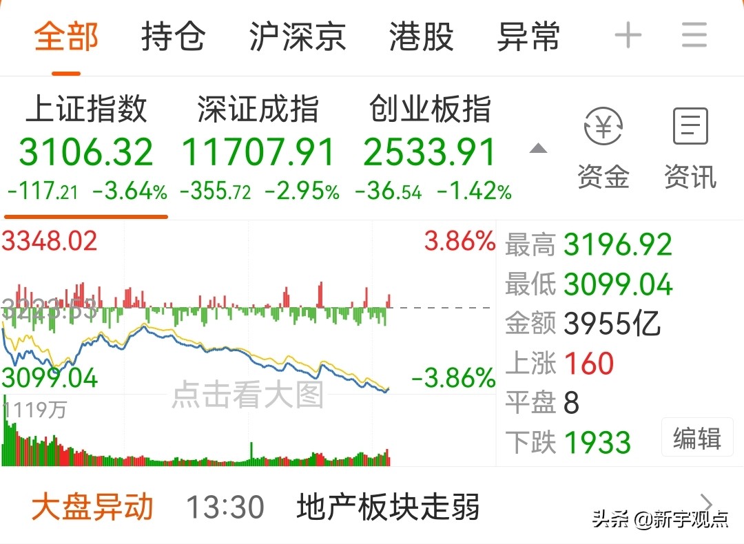 新股申购为啥申购不了,新股申购不中签钱退回吗