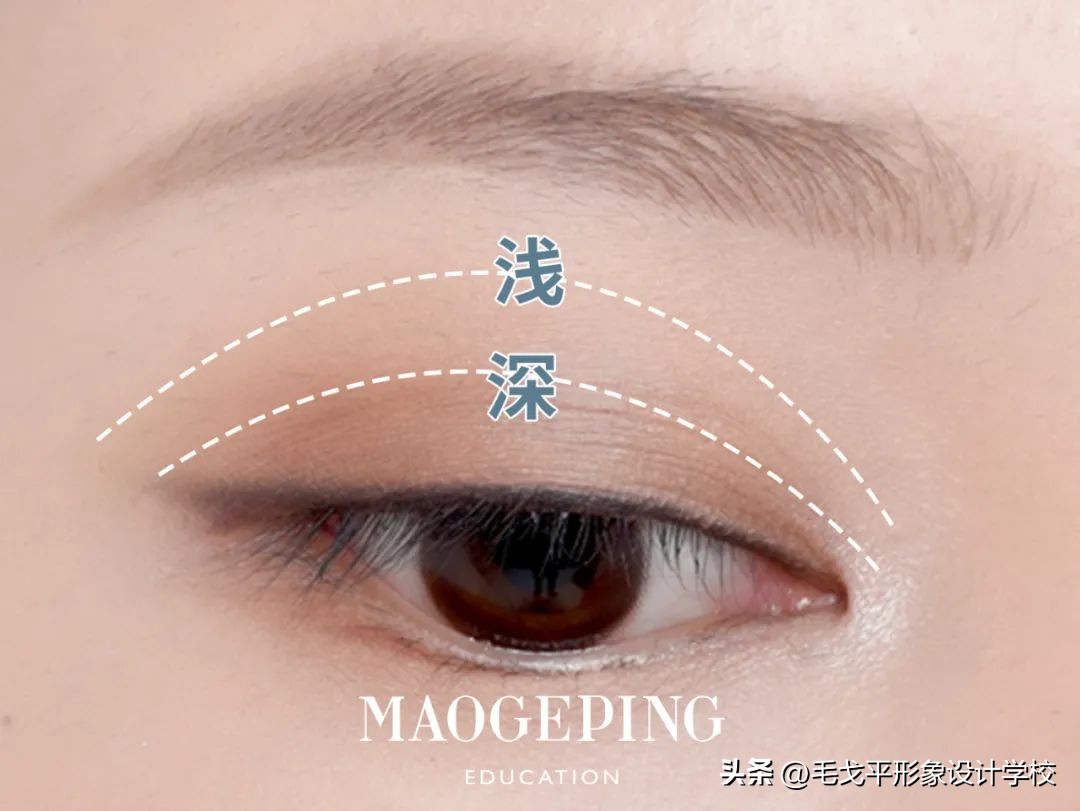 小白学化妆入门零基础必备单品,手把手教你化妆新手必学手残党