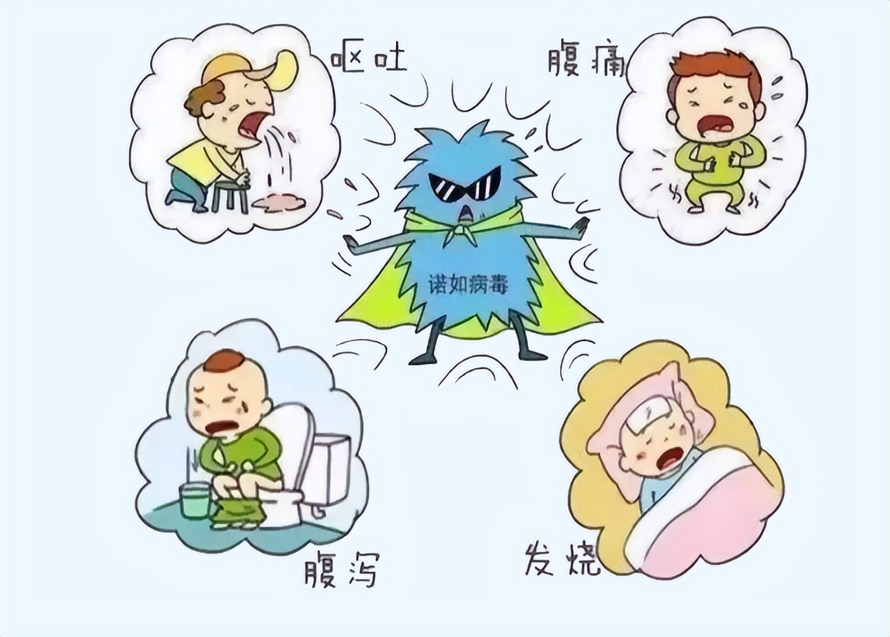 孩子呕吐是病毒感染吗,孩子腹泻呕吐要警惕诺如病毒感染