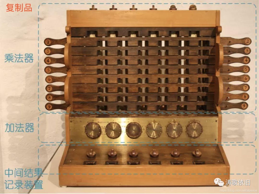 计算机详细历史,计算机发展简史200字