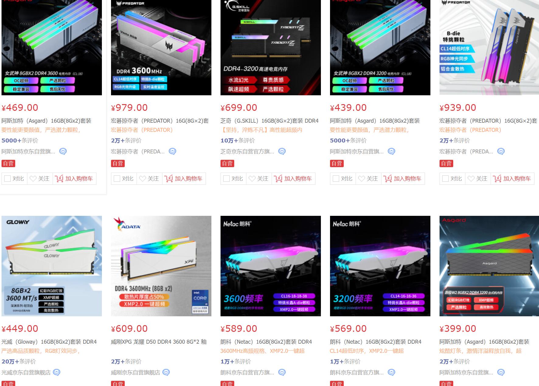 想玩光追，还要便宜还要ITX？浅谈一下如何选择硬件