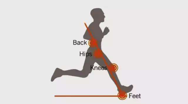 长跑跑着不累的方法,跑步跑着不累怎么办