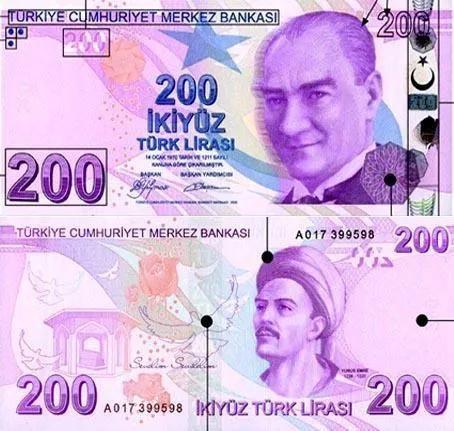 各国货币名称一览表,各国币种名称大全图片