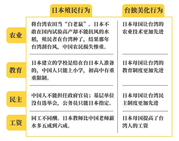 中国古代消失的黄金,1949年以后的黄金哪里来的