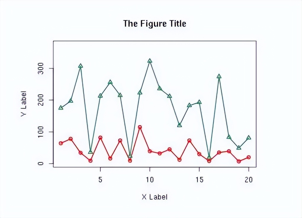 数控机床热误差及其抑制与补偿,数控机床热误差