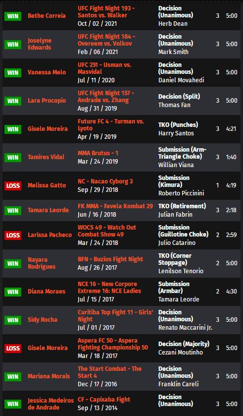 ufconespn42赛前硬核分析,ufc最新比赛293回放