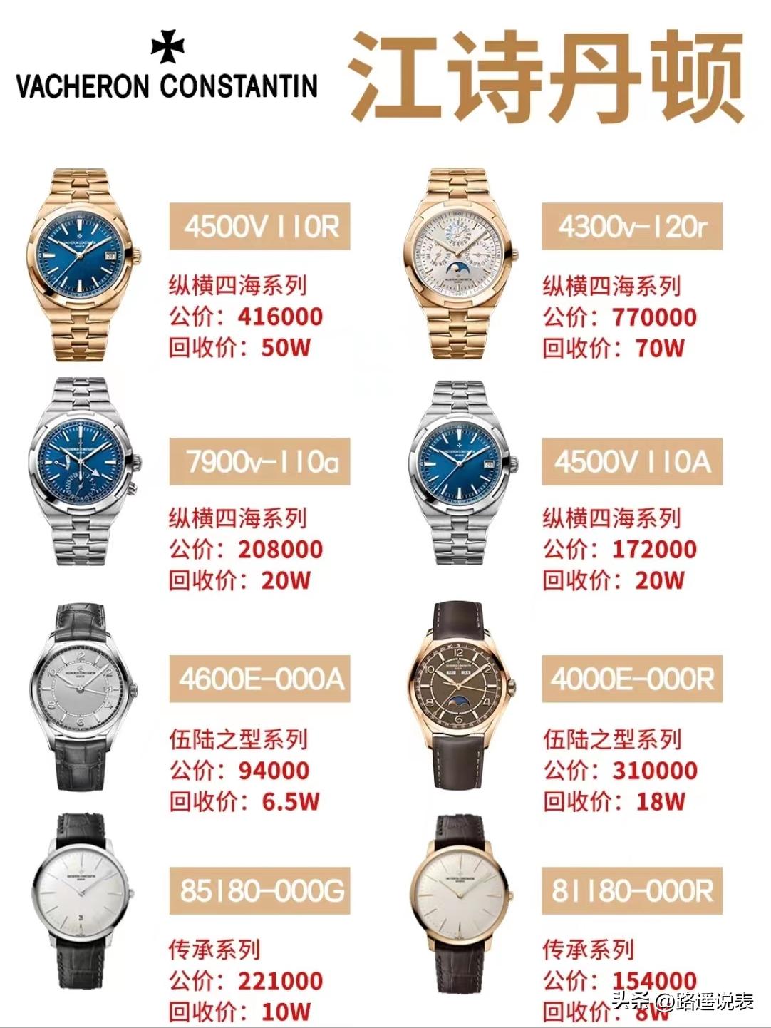 江诗丹顿最新款价格图片大全,江诗丹顿纵横四海2022行情