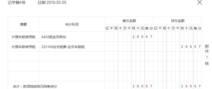 租赁汽车财务如何做账,汽车租赁怎么做分录