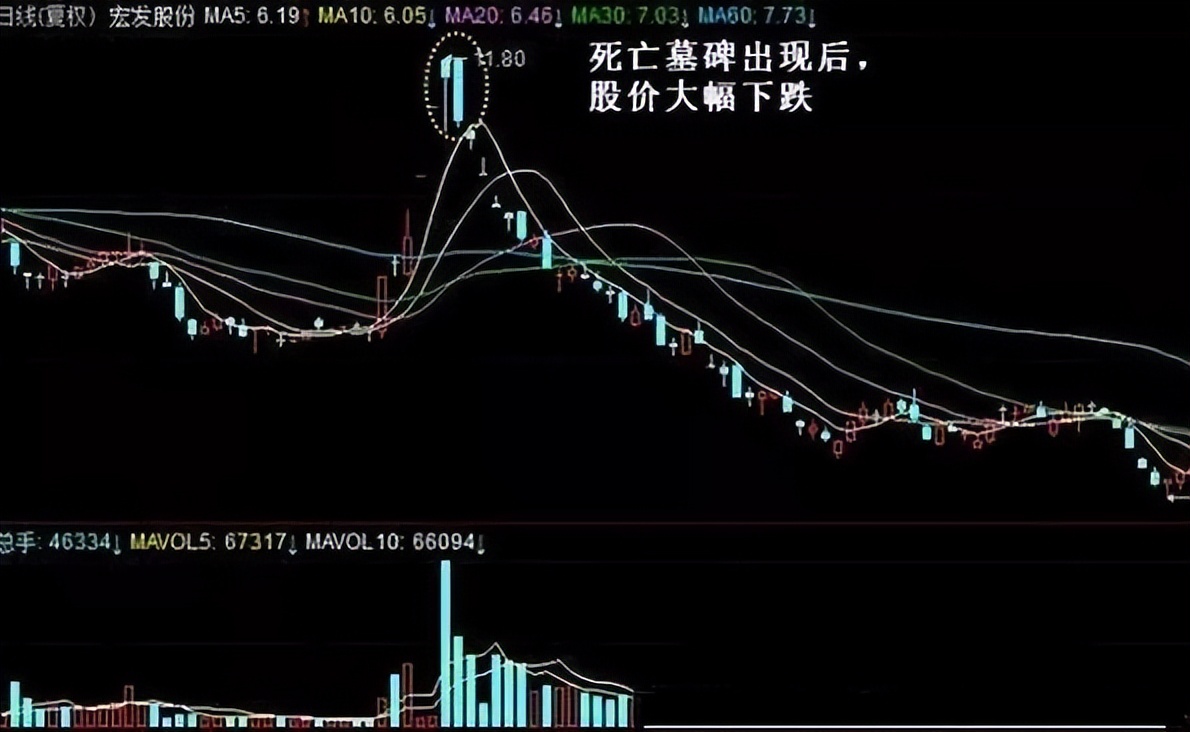 一位股市天才的投资感,一位股市天才的退市感悟
