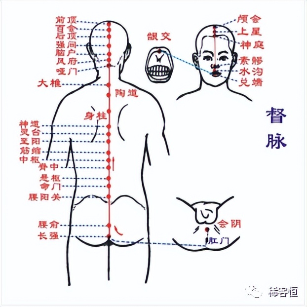 针灸穴位与疾病速记对应歌诀,针灸十二经脉交接部位歌诀