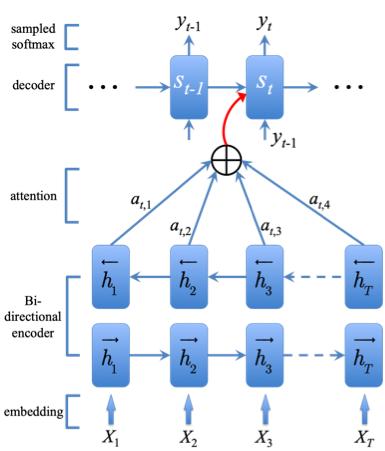 情感分析算法可以推荐视频吗,情感分析的应用