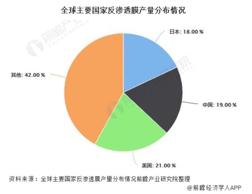 购买净水器不是原装滤芯怎么办,买净水器送各种东西骗局