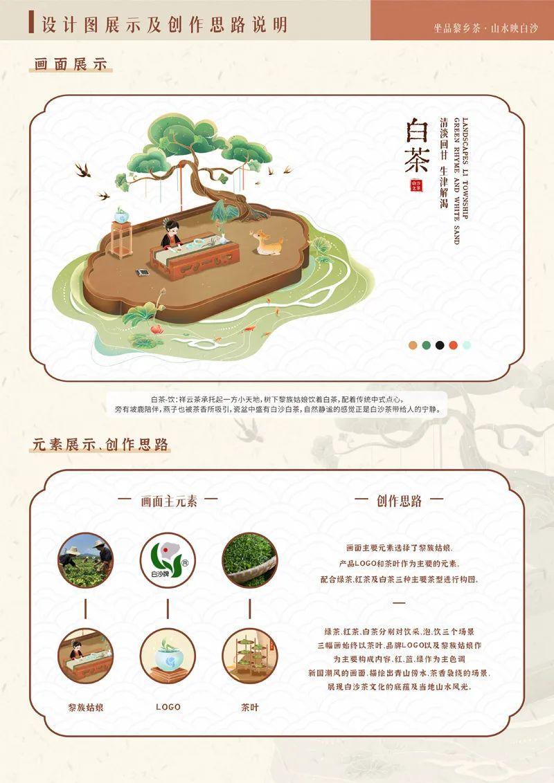 山水黎乡·绿韵白沙2022海南白沙黎族自治县文创设计大赛获奖作品公示
