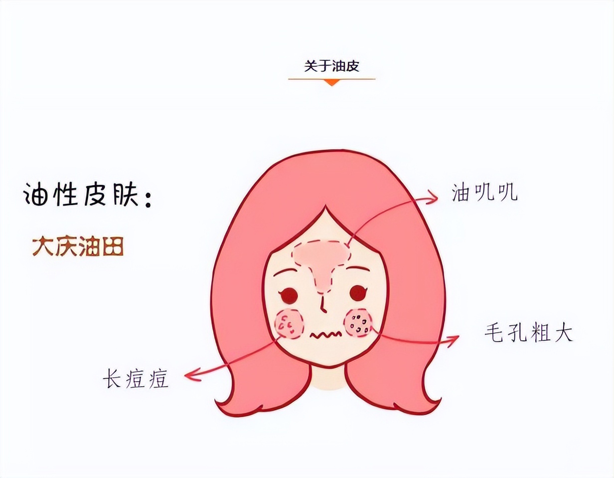 没有效果的护肤品才是好护肤品,还在抱怨护肤品用后不吸收吗