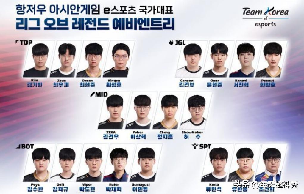 2022lck春决李哥进场,lck众神归位李哥站位