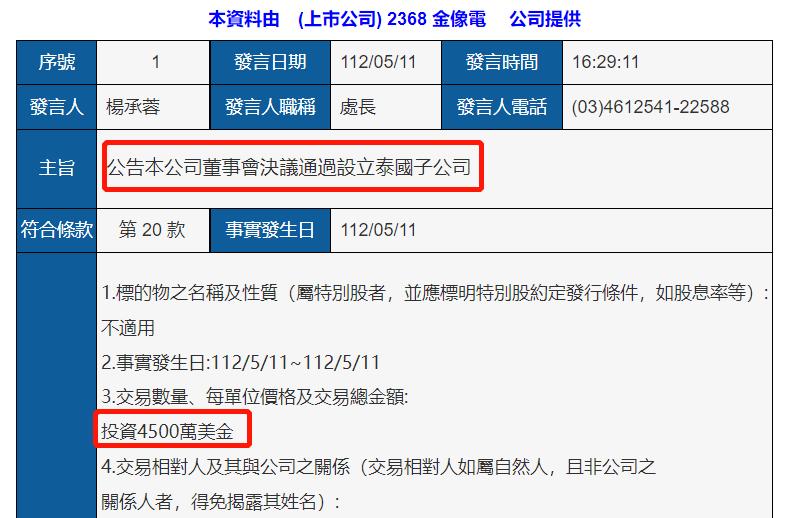 2022年pcb行业分析,2023年度pcb总结