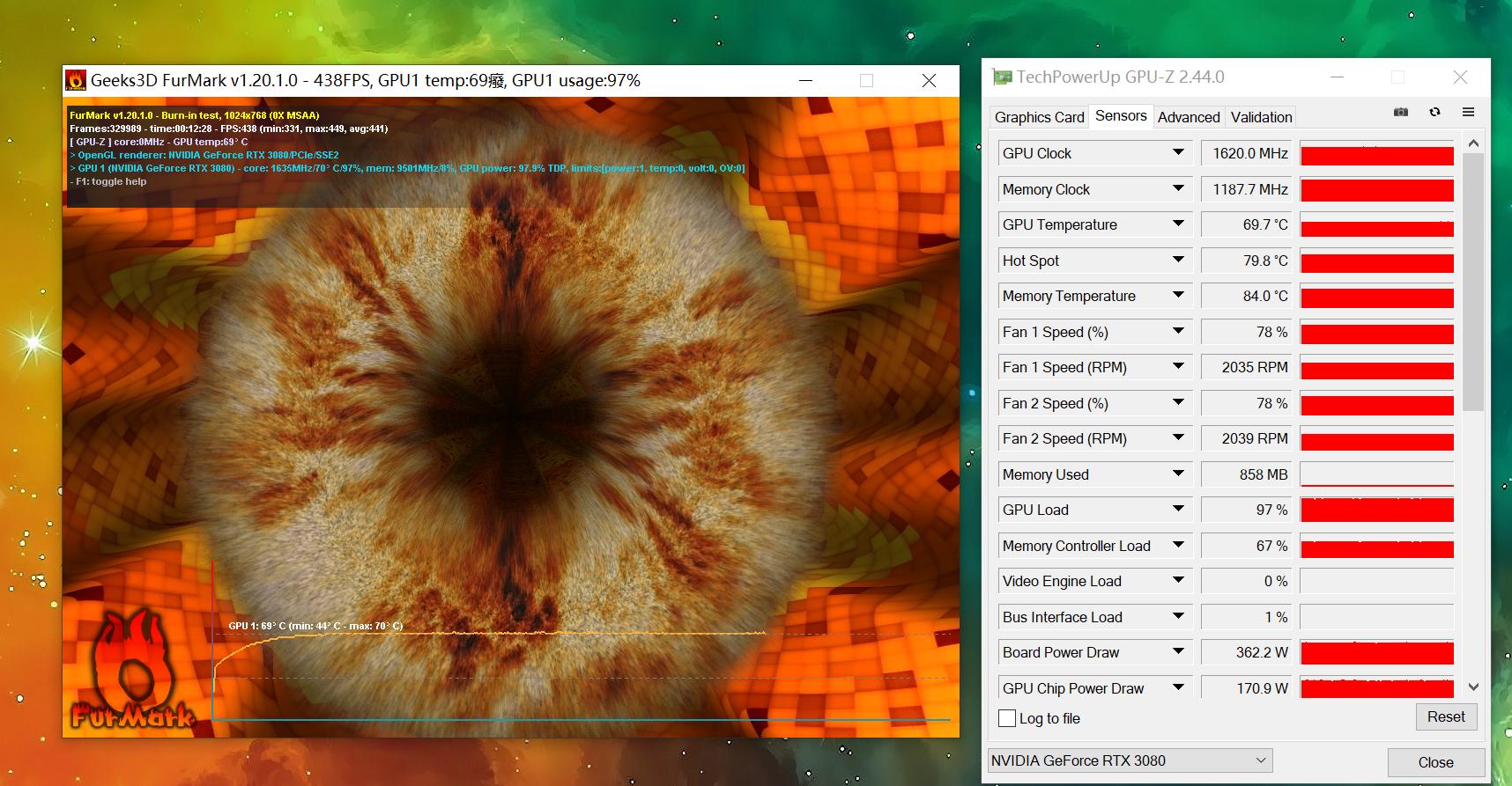 rogz690-a吹雪ddr4,rogz690吹雪d5