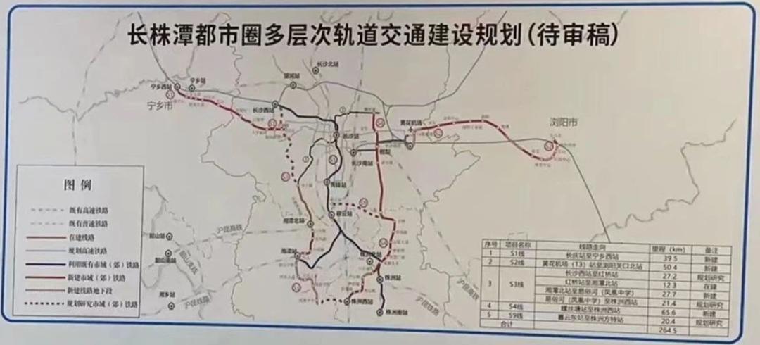 长株潭轨道交通西环线三期工程,长株潭都市圈将建10个交通项目