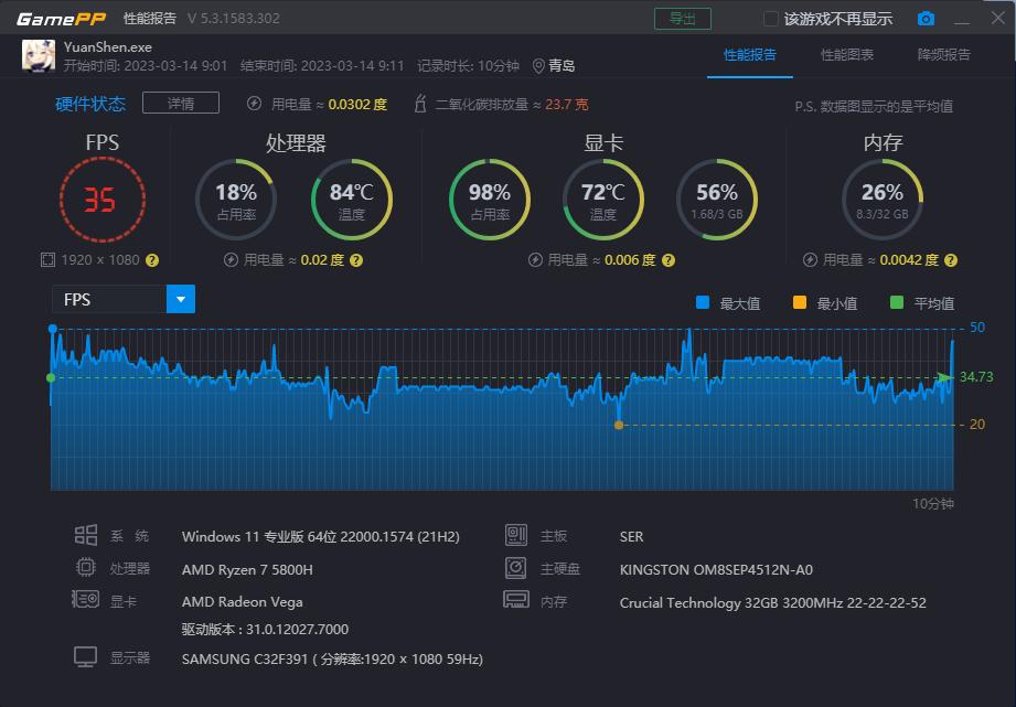 主打轻便的小主机性能居然这么强悍——零刻SER5PROMiniPC评测
