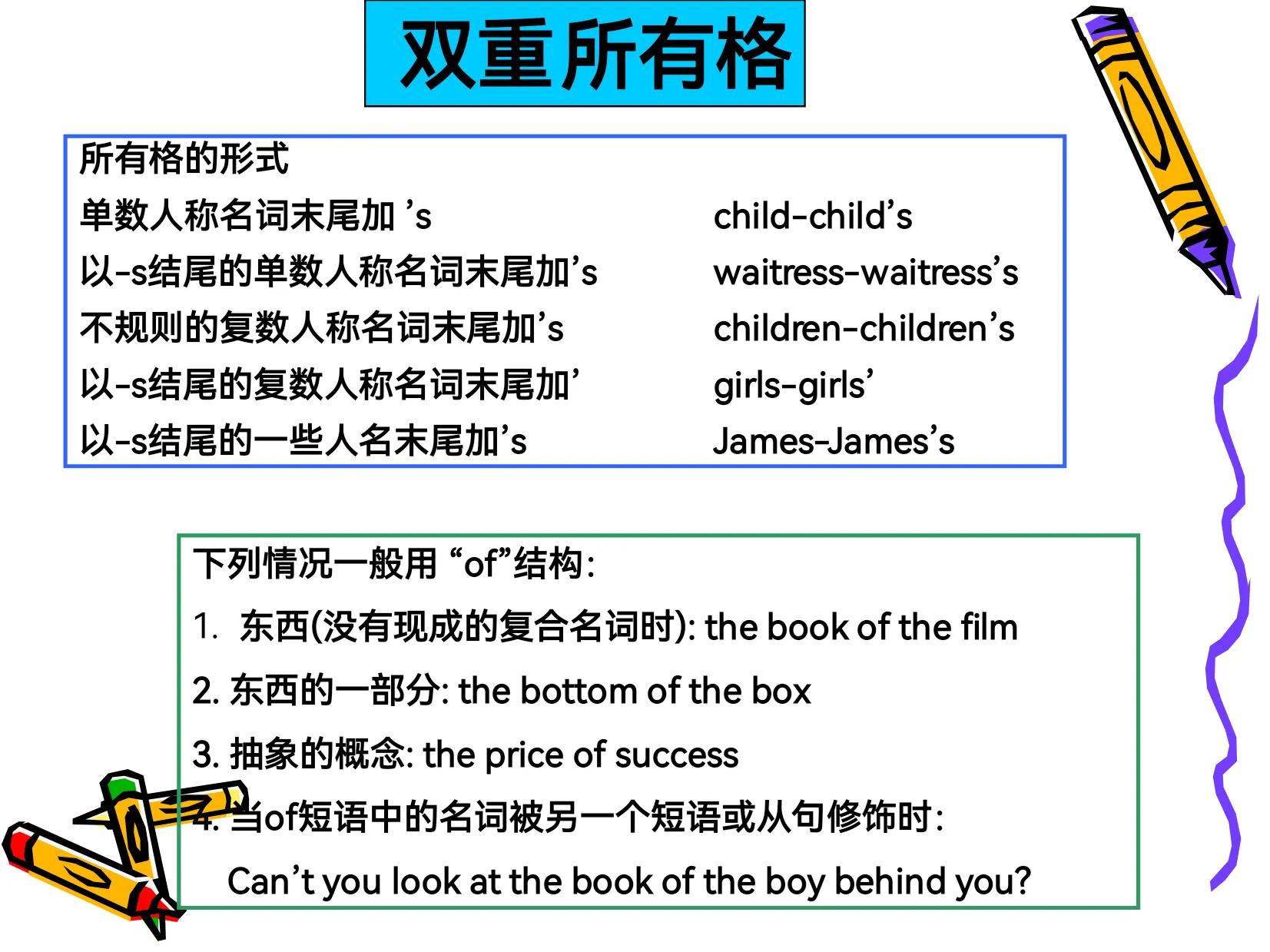 3至6年级小学英语语法知识点全部,超有效小学生英语语法视频