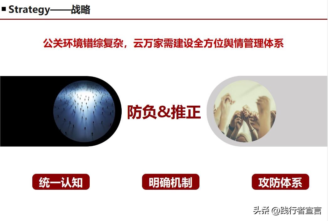 品牌公关策划方案,品牌公关策划案例40份