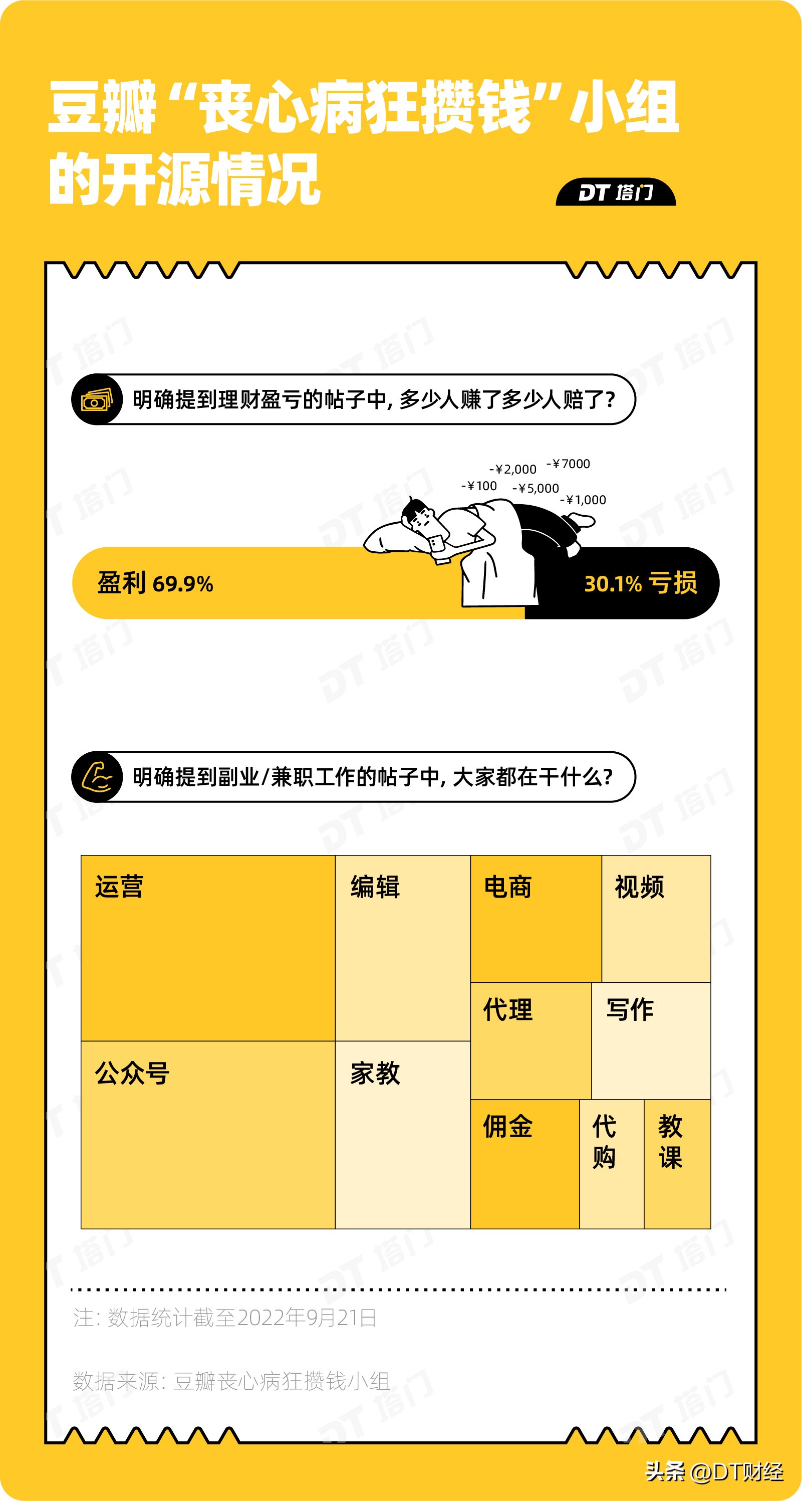 普通人应该如何快速攒钱,普通人攒钱的10个方法