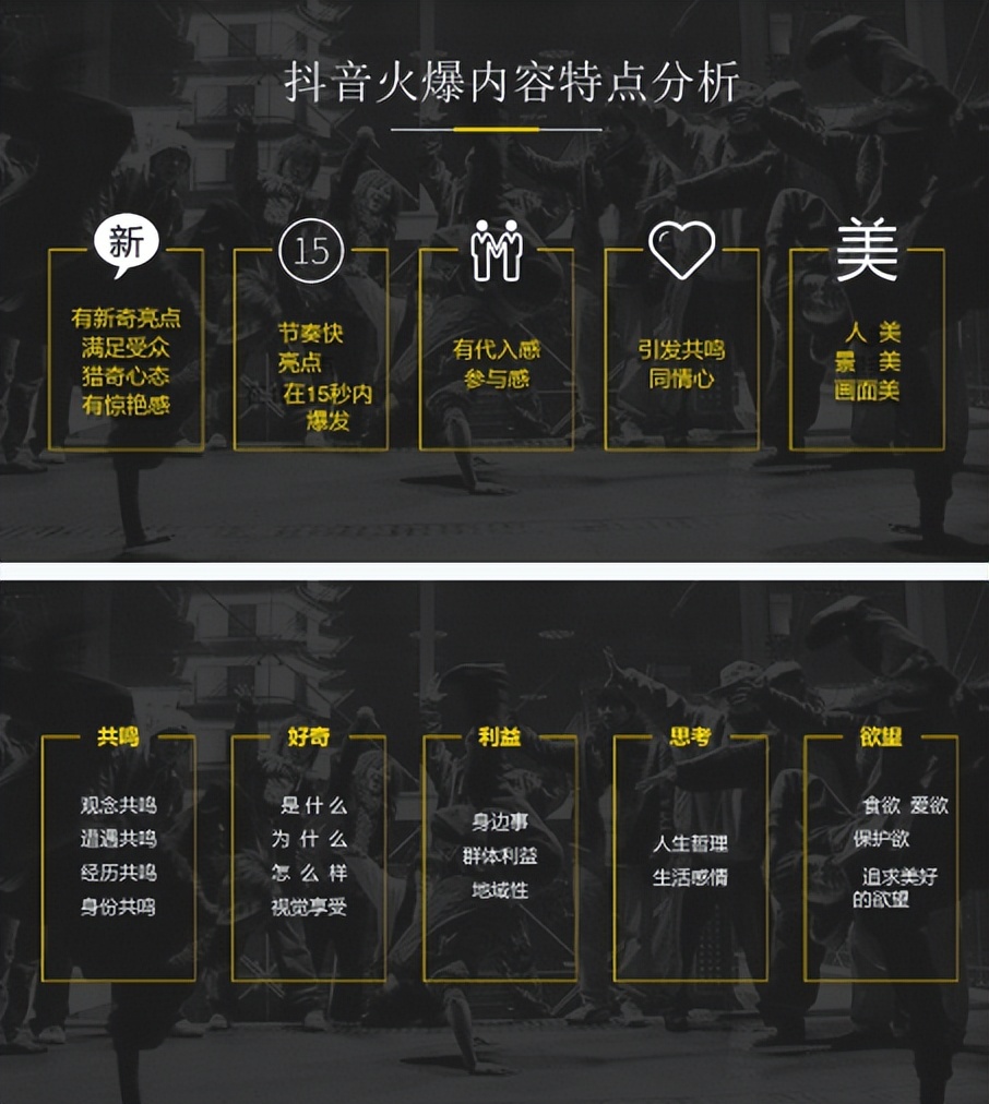 抖音15个矩阵运营方案,餐饮抖音团购运营方案