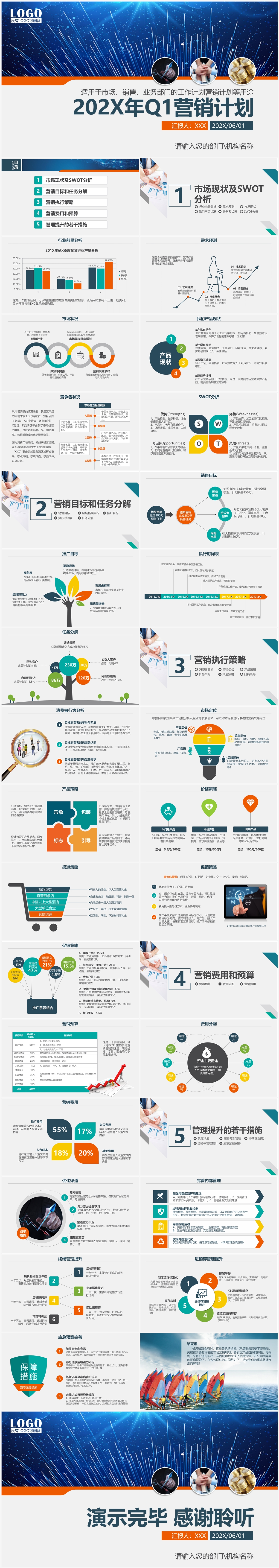 销售市场部总结ppt模板,市场部营销方案ppt模板